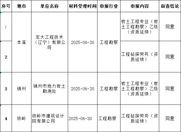 21766292170d03fc79e4c036e01d7ec2.png 21766292170d03fc79e4c036e01d7ec2.png